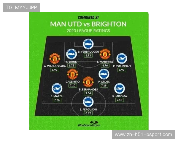 WhoScored五大联赛2025年最佳阵：姆巴佩、凯恩、亚马尔、B费在列-直播吧